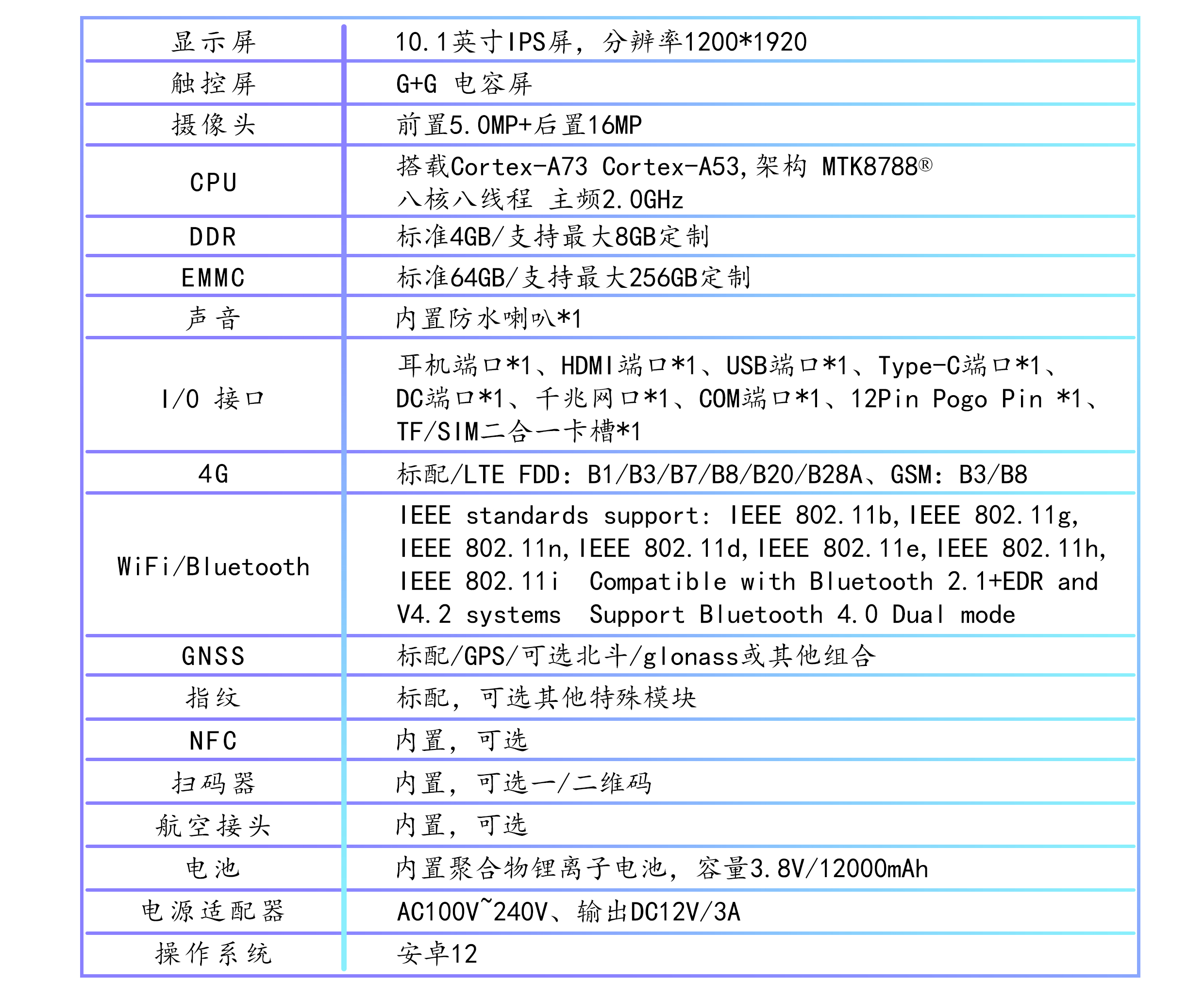 安卓-（中文）8788參數(shù)_02.jpg